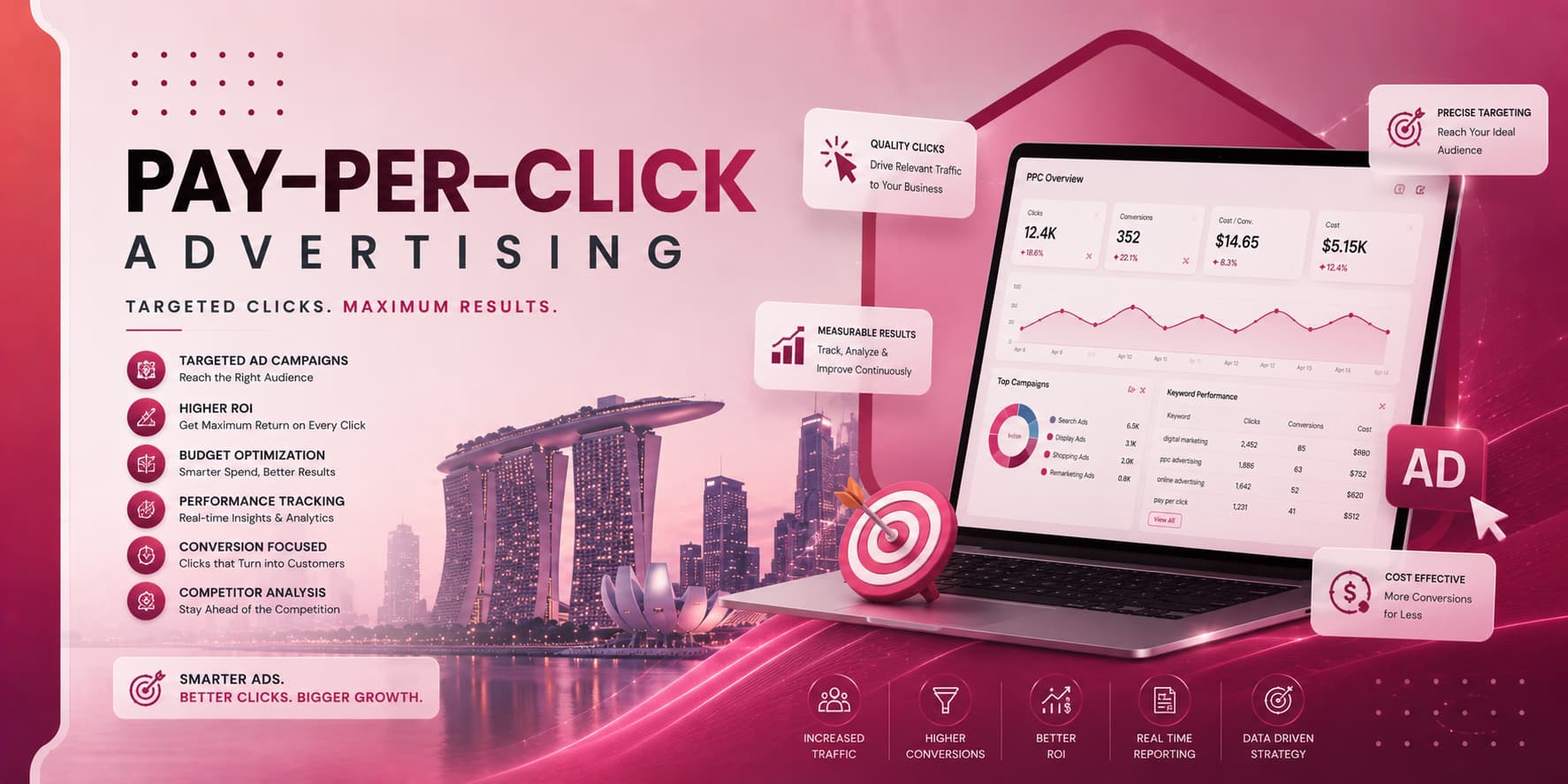 digital marketing company in Prayagraj | digital marketing agency in Prayagraj | SARR Technologies