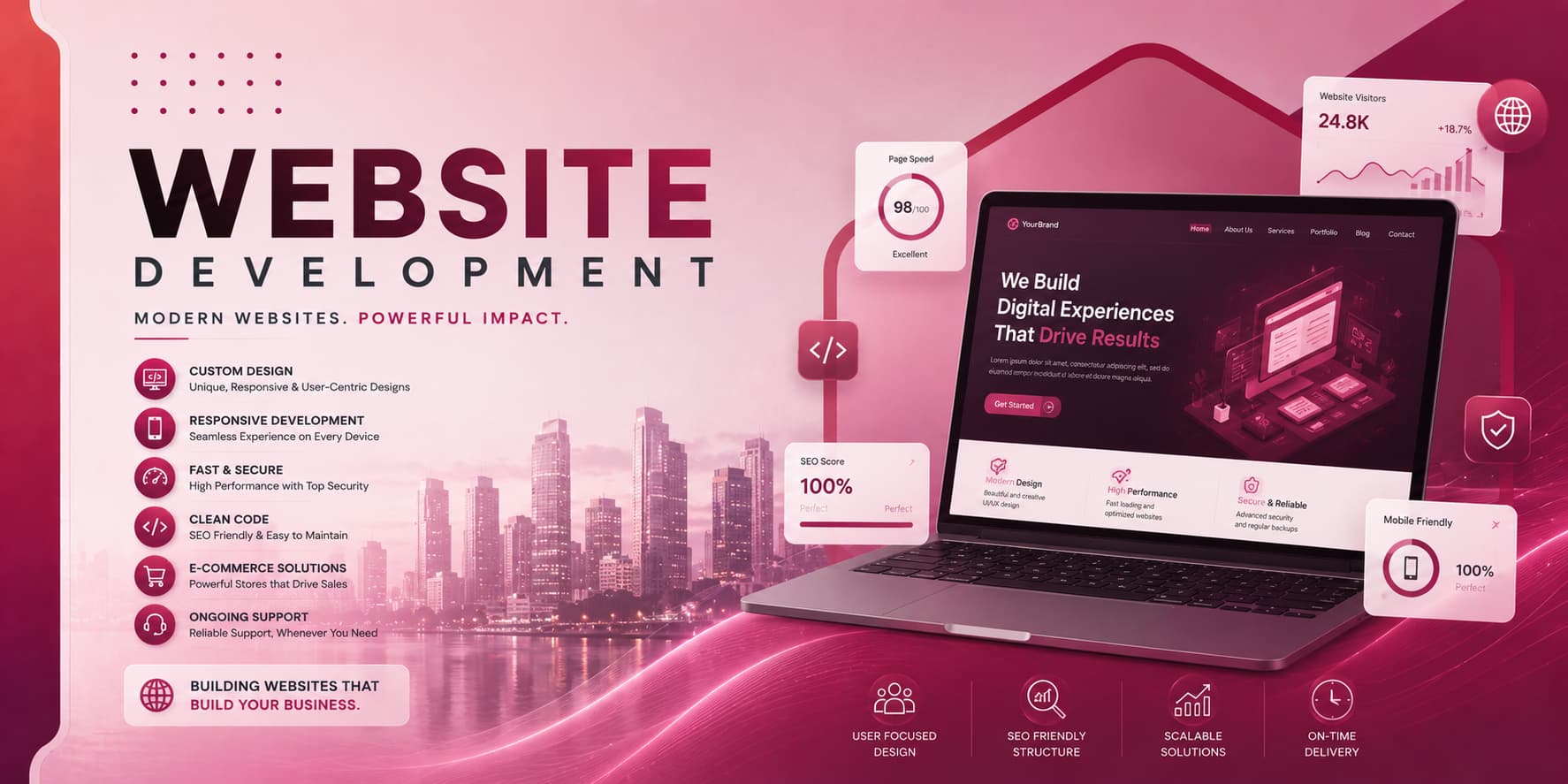 digital marketing company in Prayagraj | digital marketing agency in Prayagraj | SARR Technologies